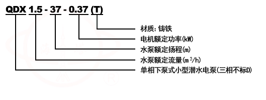 QDX(T)、QX(T)型潛水電泵型號意義