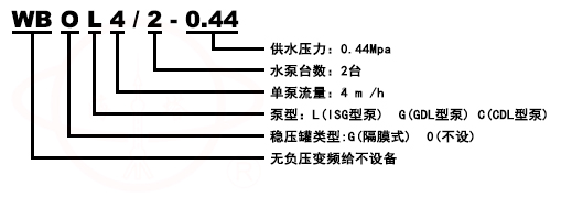 無(wú)負(fù)壓給水成套設(shè)備型號(hào)意義
